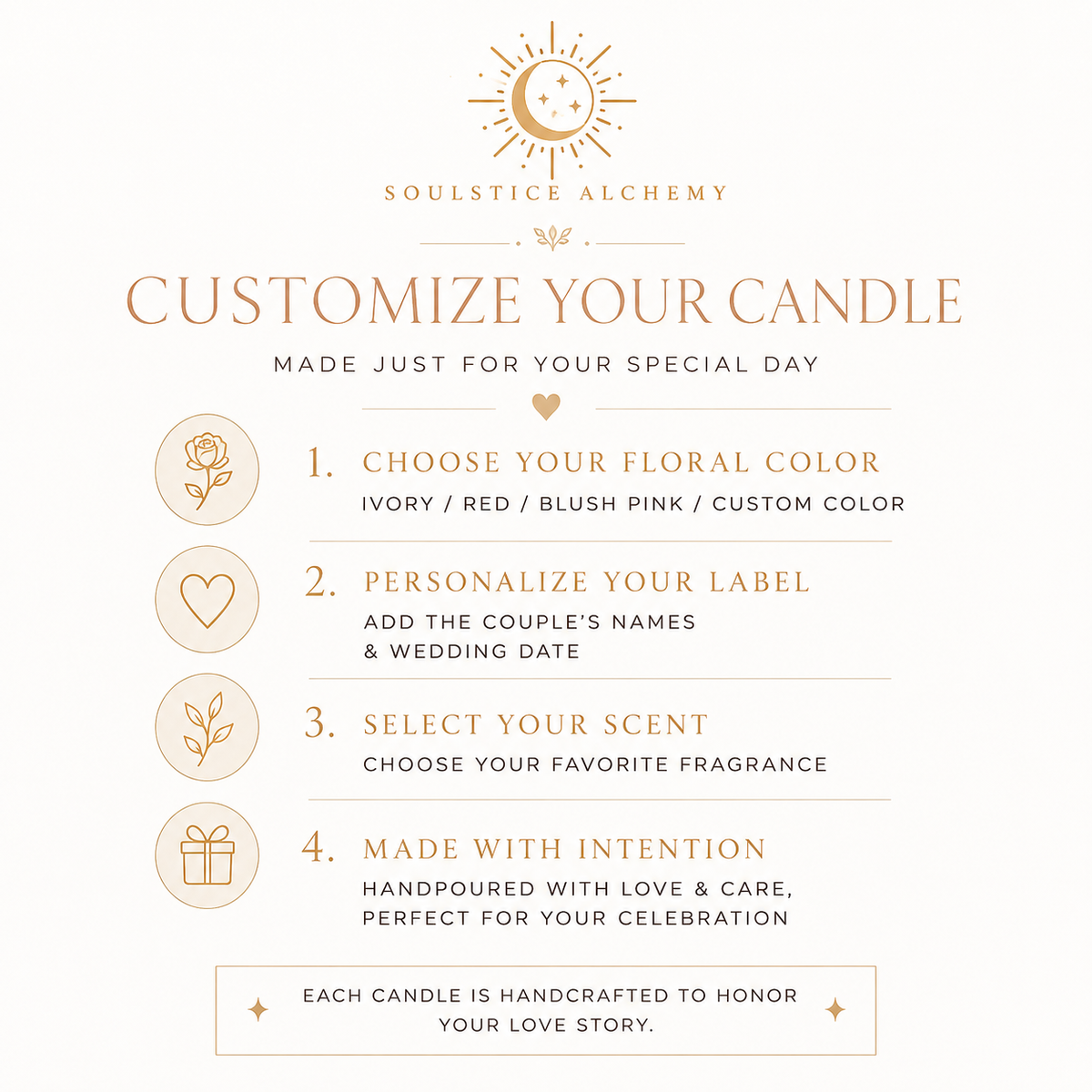 Personalized Wedding Intention Candle | Custom Floral Candle for Couples
